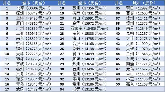 中国首富最新排名与经济现象深度解析