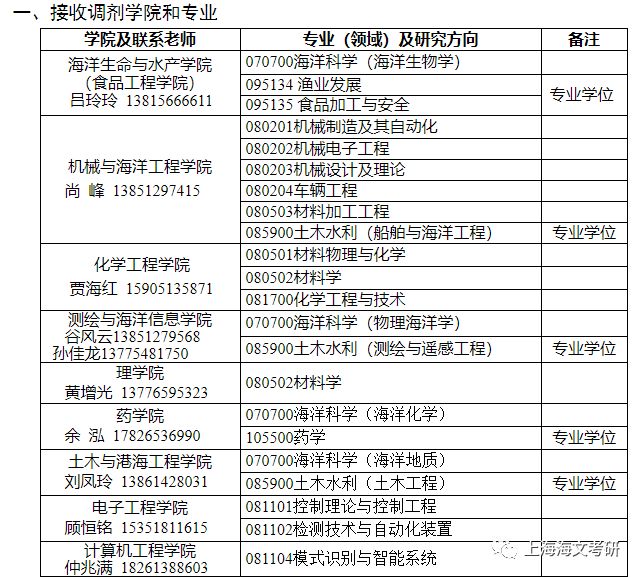 澳门六开奖结果2024开奖记录今晚,专业解答执行_Advanced40.693