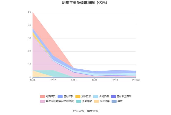 2024澳门六开彩开奖结果,现状分析说明_VIP49.587