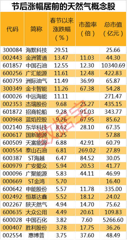 果当代 第11页