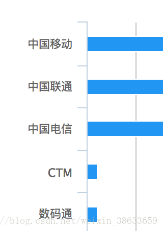 2024新澳今晚资料免费,统计分析解析说明_高级款50.356