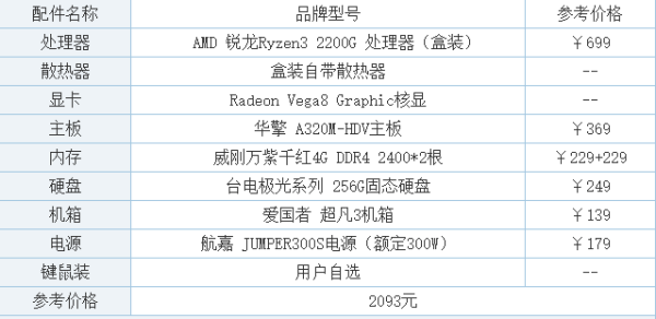 二四六天好彩(944cc)免费资料大全,数据整合执行策略_Prime33.323