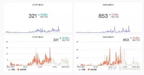 新澳精准资料免费大全,深入数据执行解析_特别款89.456