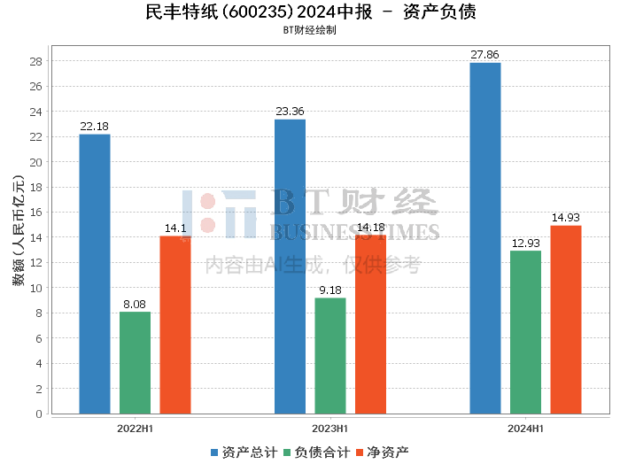 2024今晚香港开特马,深入解析数据设计_复古款96.342