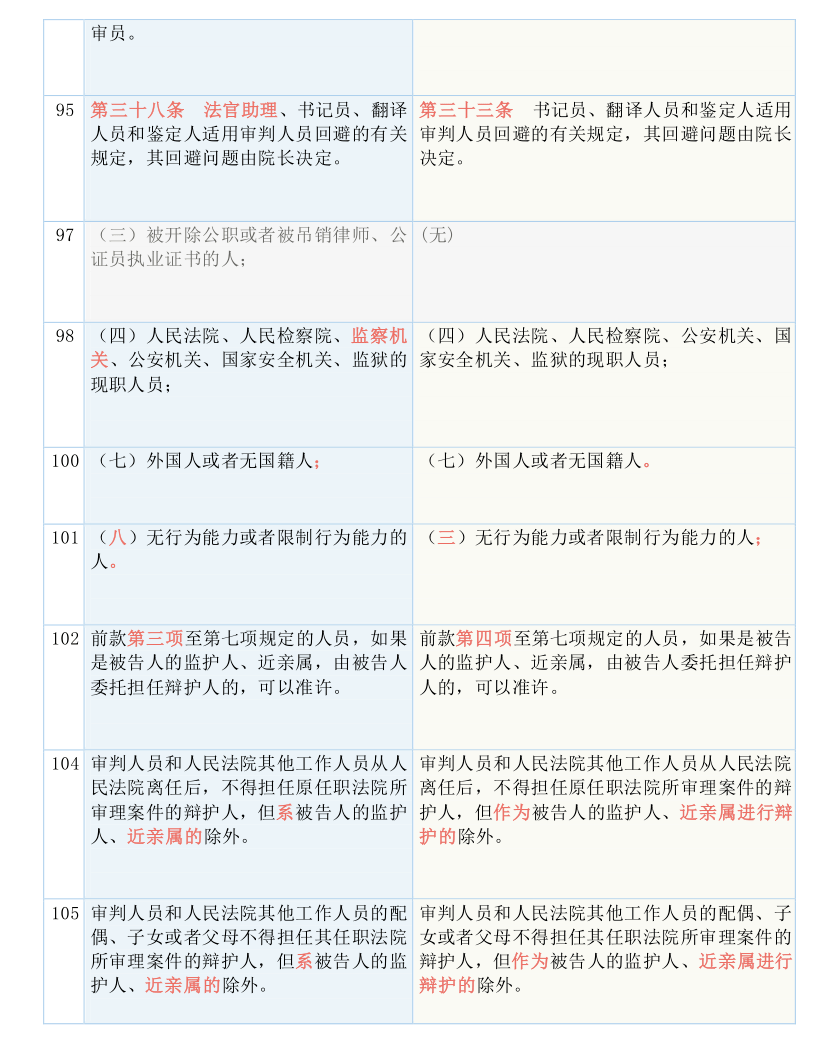 澳彩资料免费资料大全,国产化作答解释落实_复古款51.49