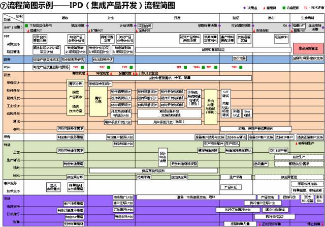 7777788888精准管家婆功能,系统化评估说明_Console80.155