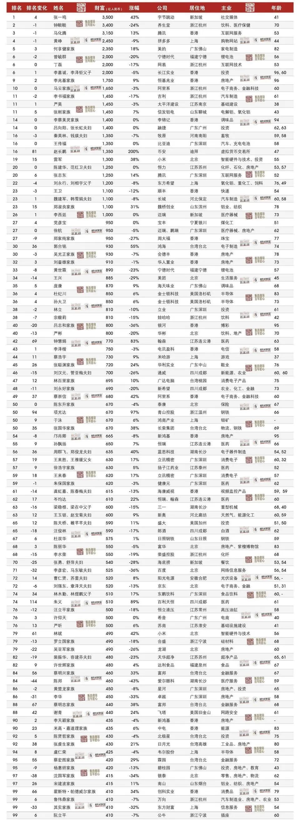 2024澳门特马今晚开什么码,实地考察数据应用_AP52.108