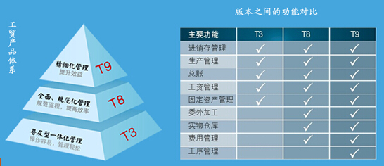 7777788888精准管家婆使用方法,灵活解析执行_X版53.799