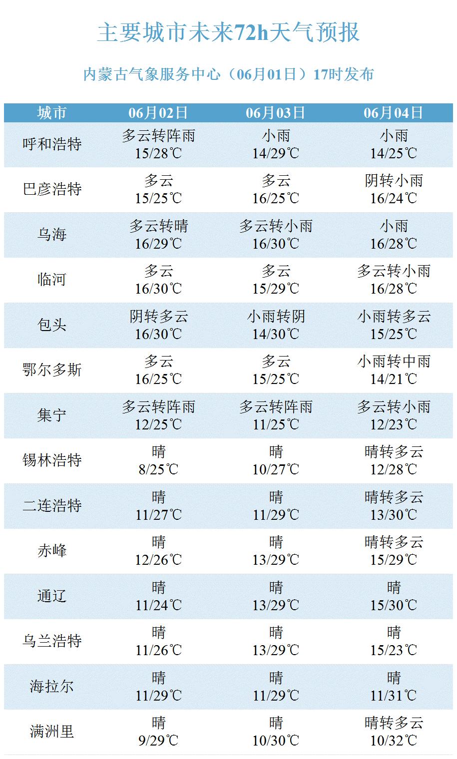 新澳门今晚开奖结果+开奖,适用策略设计_Superior19.32