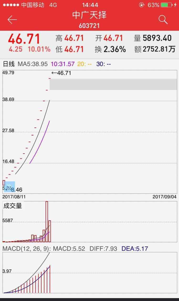 一肖一码中持一一肖一码,全面数据应用分析_GT91.182