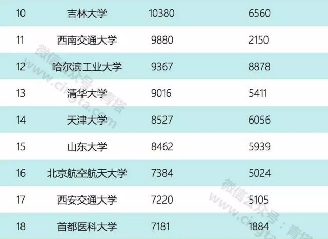 新澳今天最新免费资料,科技成语解析说明_Advance63.642