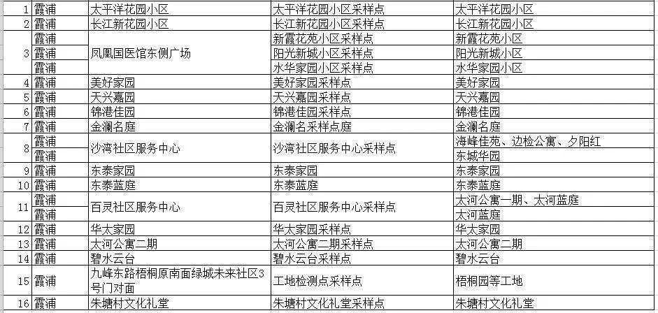 2024新奥资料免费精准109,高速执行响应计划_3D50.600