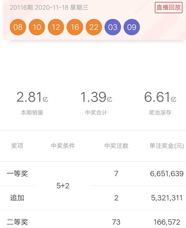 7777788888王中王开奖十记录网,整体规划执行讲解_Harmony款94.497