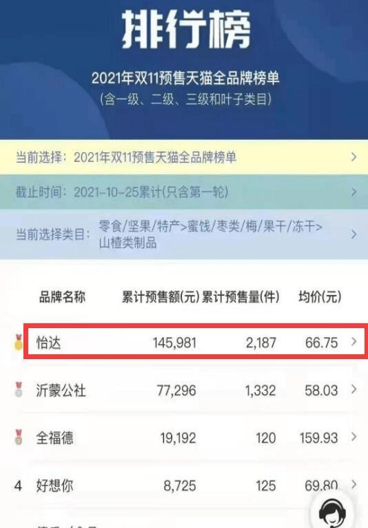 三肖三期必出三肖三码微博,深入数据应用解析_XP58.119