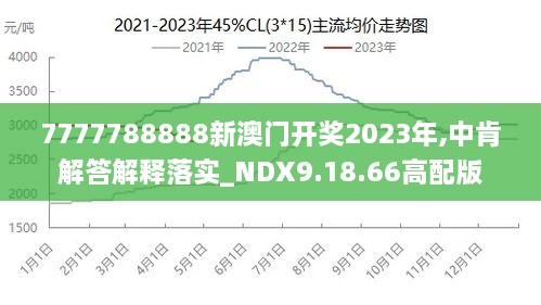 2024年新澳门王中王免费,精细分析解释定义_Console80.155