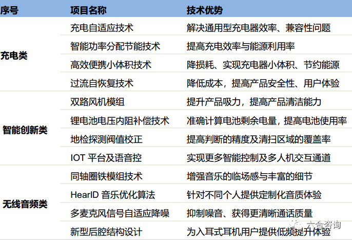 7777788888管家婆老家,创新定义方案剖析_挑战版99.438