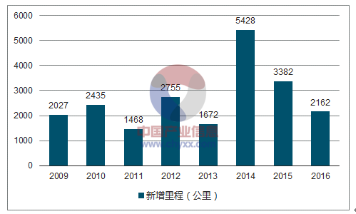 新澳2024资料免费大全版,高度协调策略执行_终极版68.163