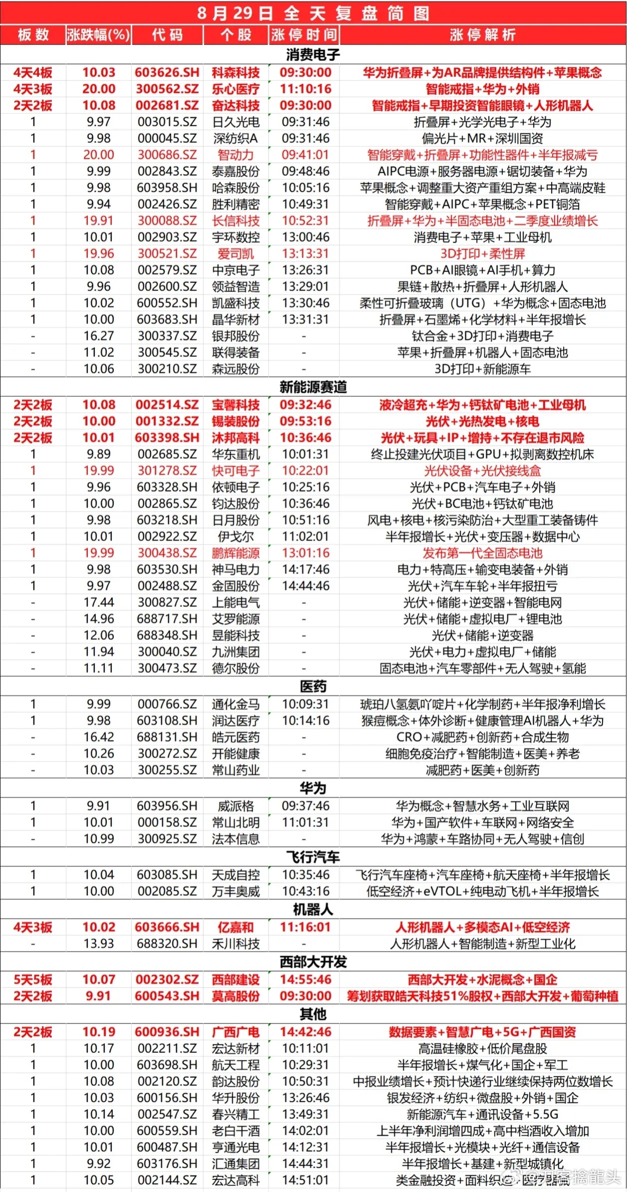 2024新邃门正版免费资本车,实时解析数据_WP48.376