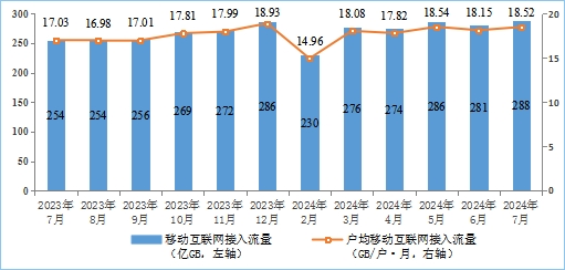 新澳2024年正版资料,全面设计执行数据_ChromeOS28.942