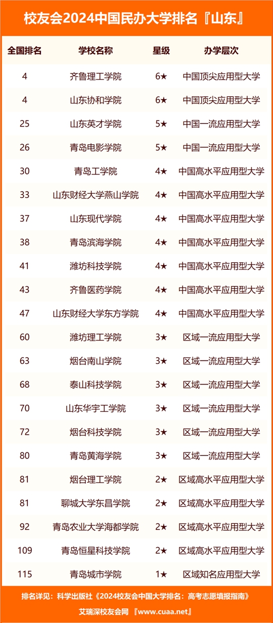 2024澳门今晚必开一肖,涵盖广泛的解析方法_精简版52.511