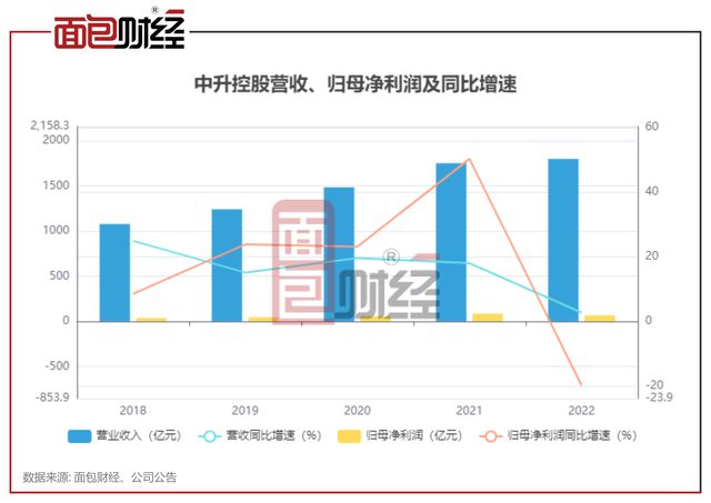 2024新澳门正版免费资本车,数据分析引导决策_定制版95.905