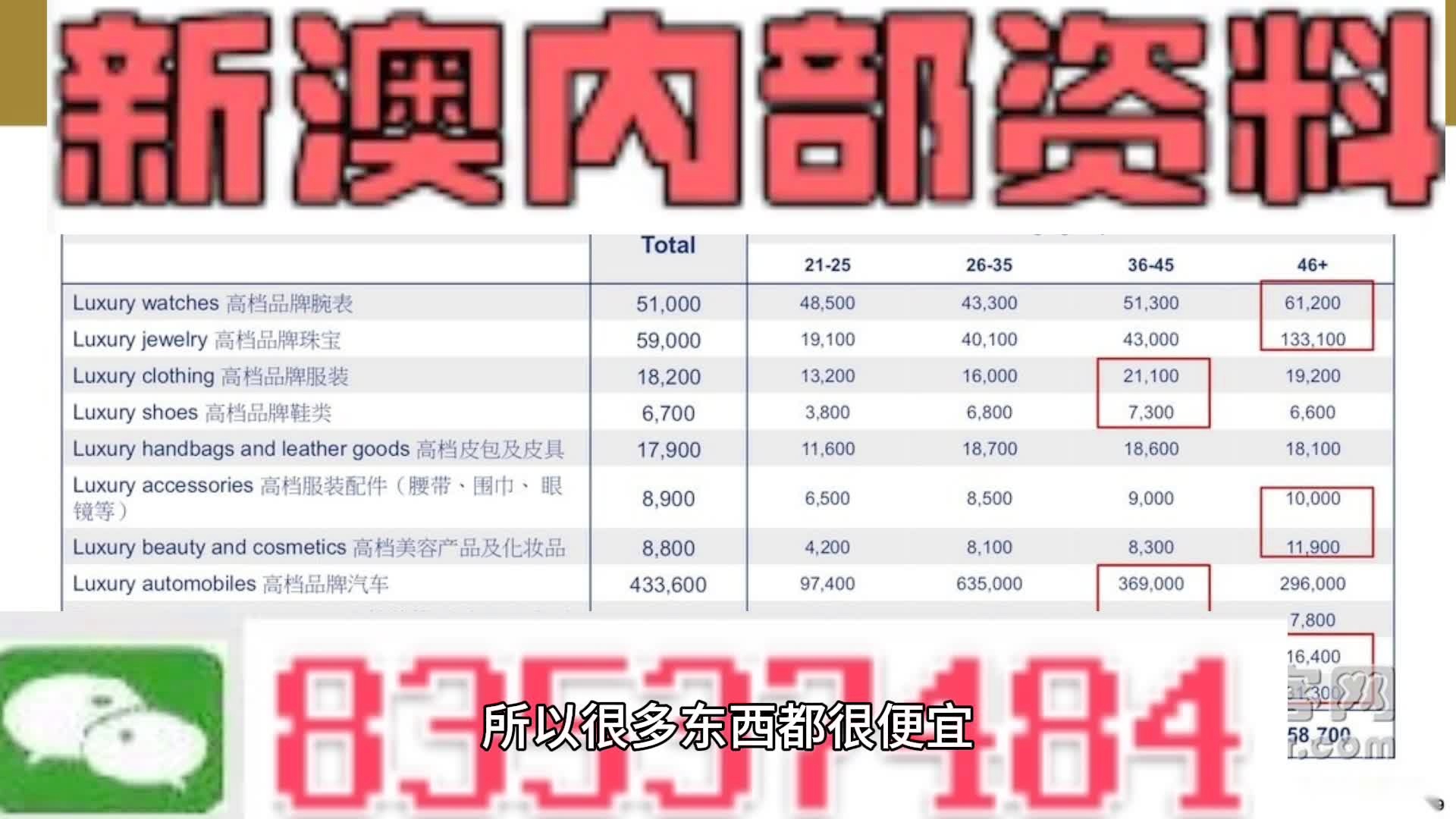 新澳门四肖三肖必开精准,深入数据策略解析_Gold49.409