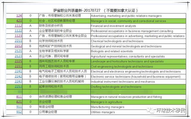 大众网新澳门开奖号码,最新热门解答落实_薄荷版53.282