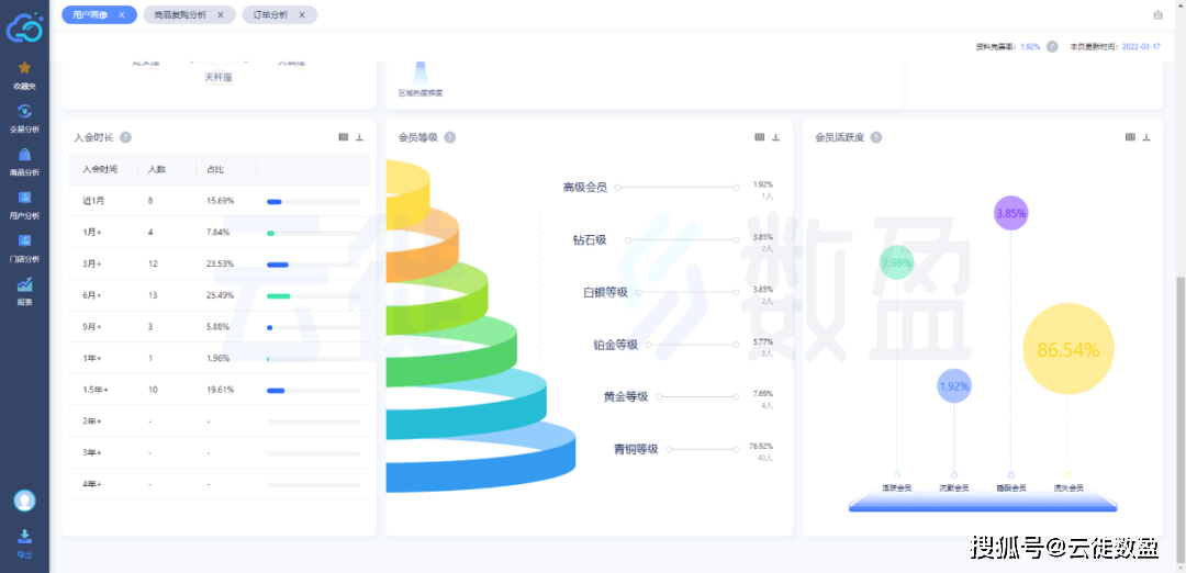 2024天天彩正版资料大全,数据驱动设计策略_nShop39.473