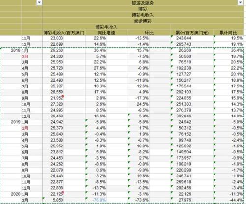 2024澳门天天开好彩大全162,决策信息解析说明_经典版16.363