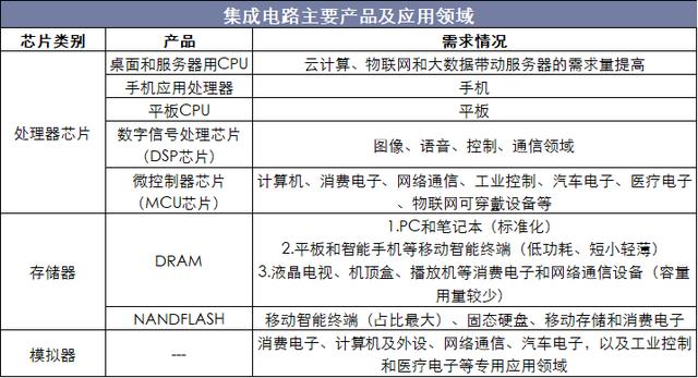 全年资料免费大全,国产化作答解释落实_5DM70.779