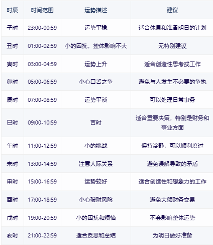 2024年澳门天天开奖结果,持续设计解析_高级款98.12