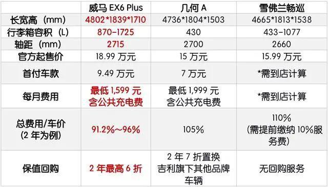 最具高 第9页