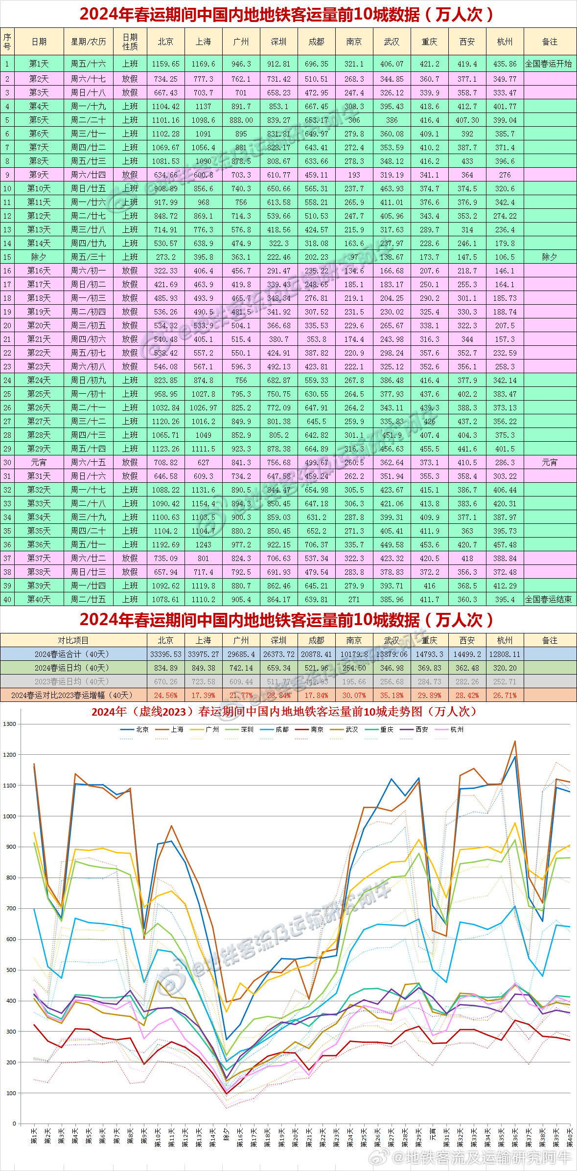 admin 第9页