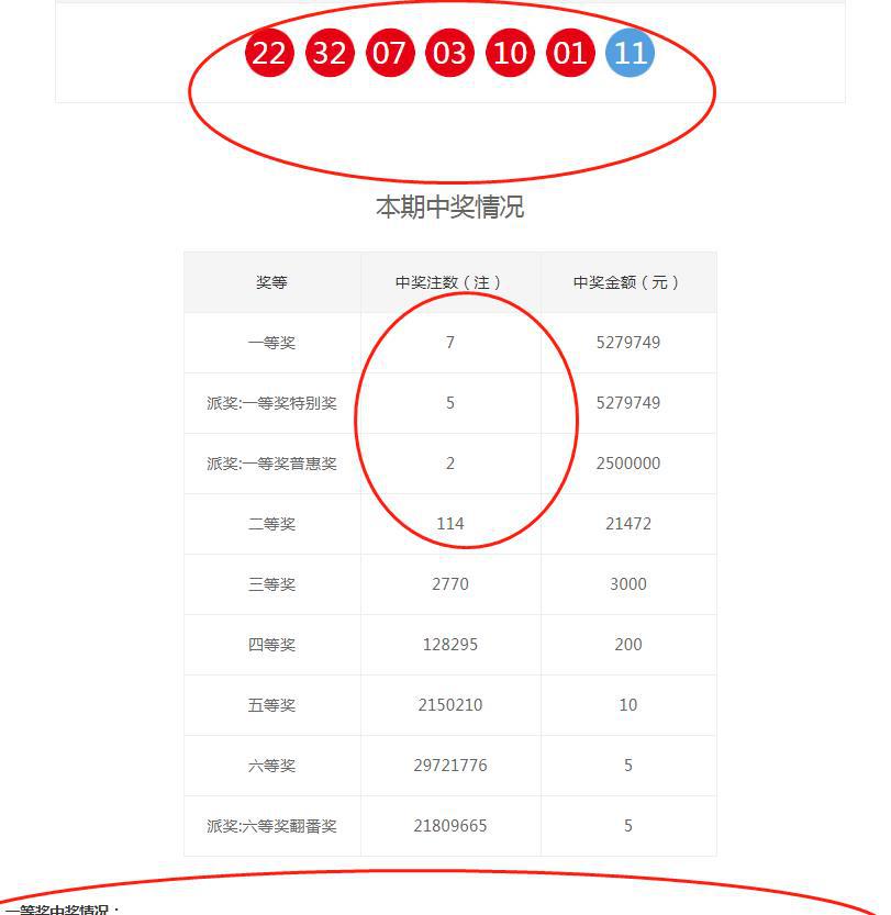 2024年澳门六今晚开奖结果,精细设计计划_iPhone78.29