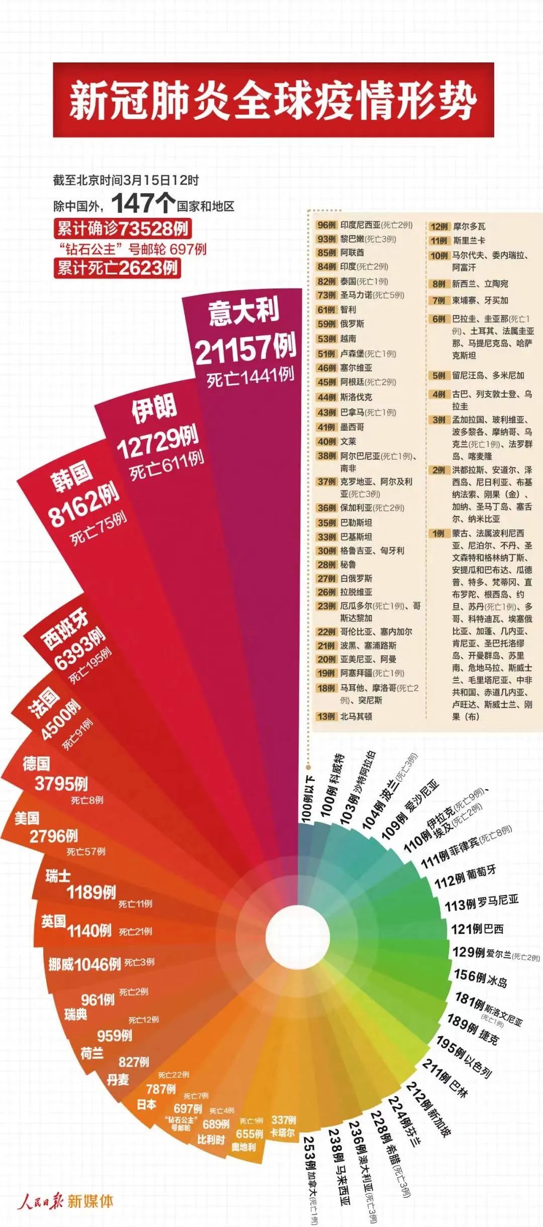 澳门管家婆100%精准,统计评估解析说明_限量款70.541