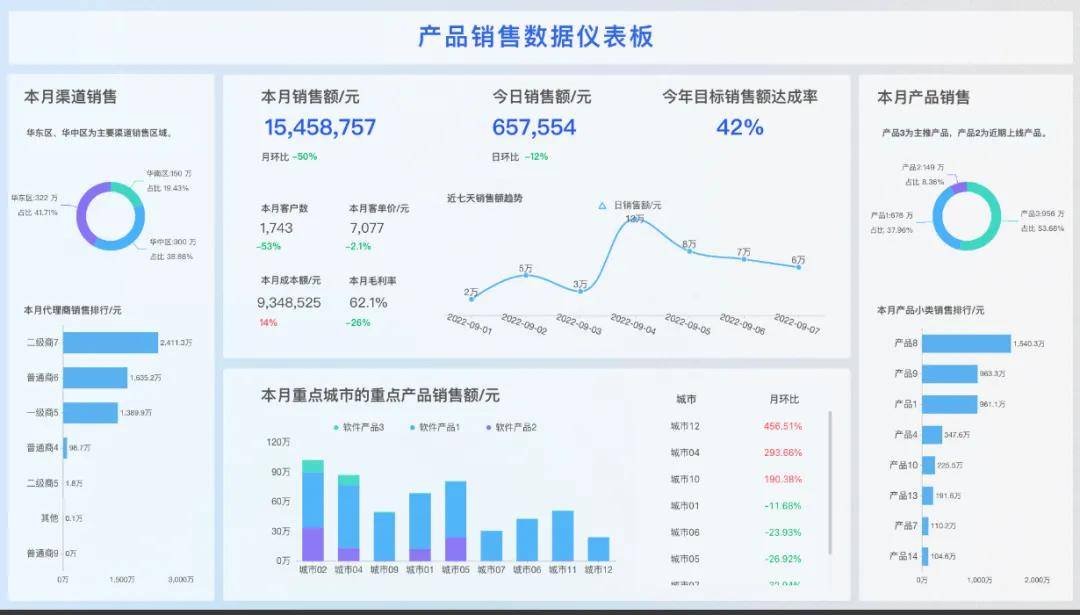 2024年奥门管家婆资料,数据引导策略解析_1080p69.646