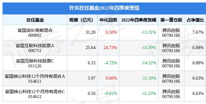 2024新澳最精准资料222期,创新计划执行_WP77.996