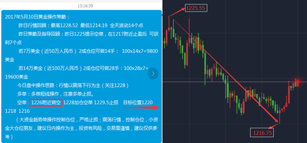 新奥今天晚上开什么,战略性方案优化_QHD版61.350