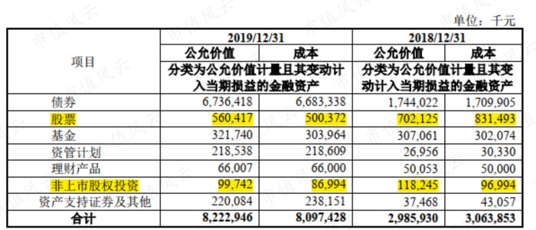 2024年天天彩正版资料,经济方案解析_bundle32.758