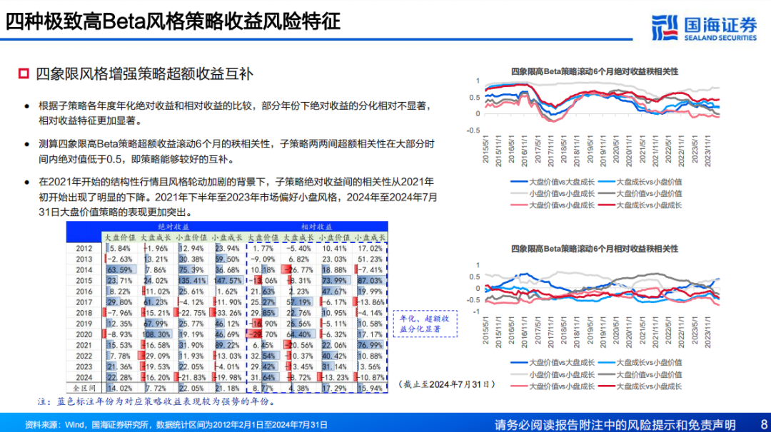 港彩二四六天天好开奖,高度协调策略执行_5DM73.653