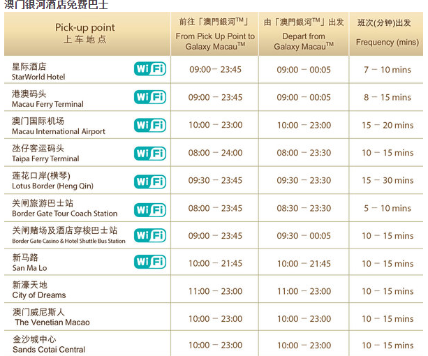 2024新澳正版免 资料,快速响应设计解析_PT75.247