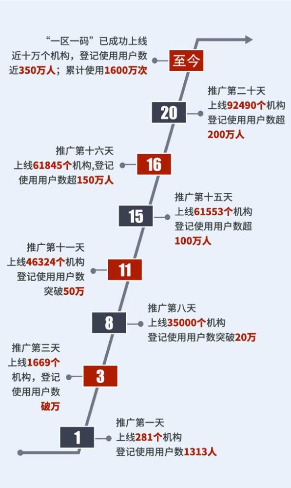 最准一肖100%准确使用方法,数据整合计划解析_领航款24.912