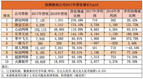 2024澳门天天开好彩大全开奖记录,实证数据解释定义_游戏版82.514