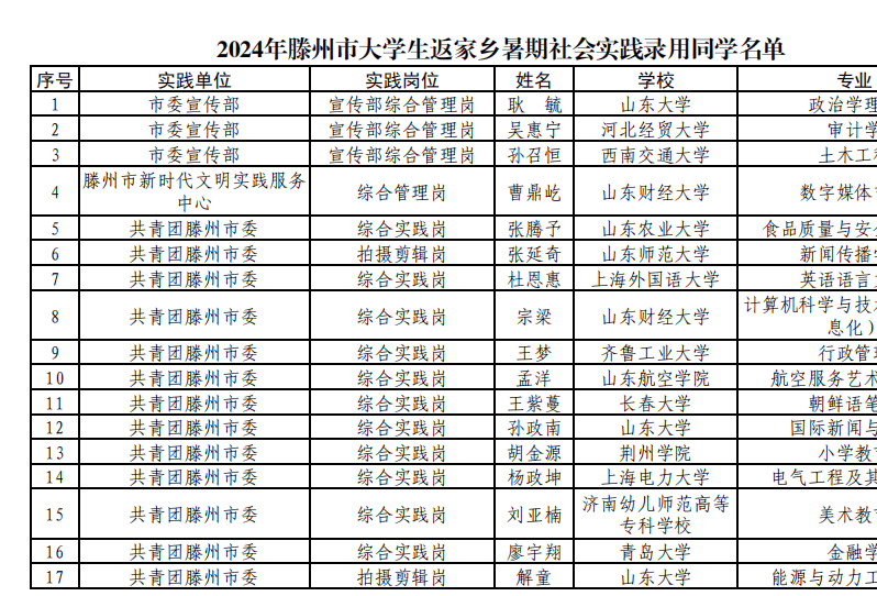 出更大 第8页