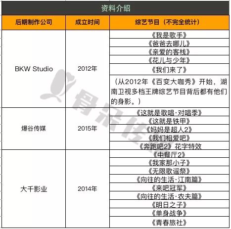 新奥门最新最快资料,经典解析说明_DX版28.333