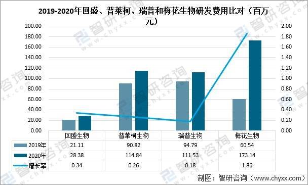 香港最快最精准的资料,可靠计划策略执行_扩展版10.785