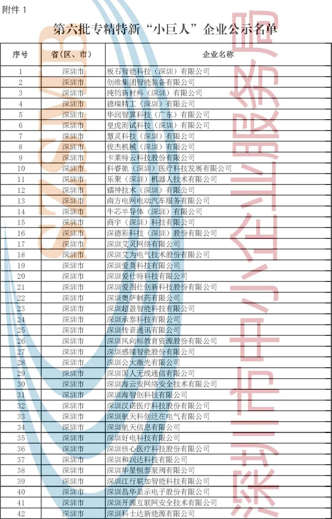 新澳门资料免费长期公开,2024,预测解析说明_MP69.168