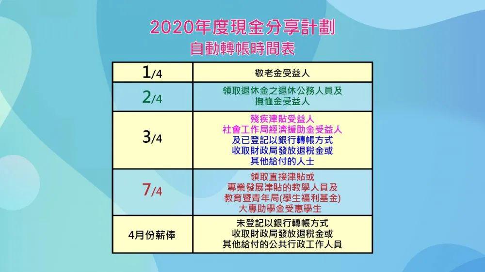 澳门一肖100准免费,快速设计问题计划_VR版58.972