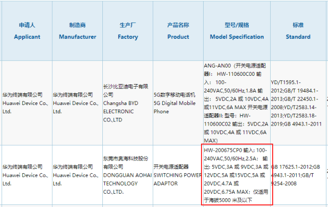 2024年天天彩免费资料,实地方案验证策略_Harmony60.384