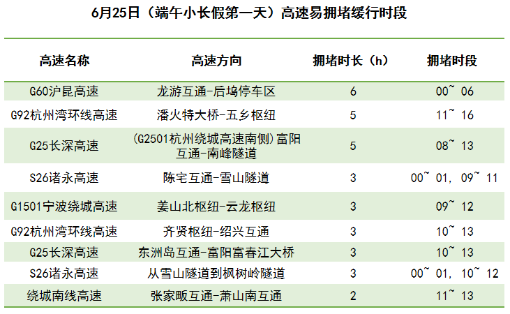 香港今晚开奖结果+开奖记录,深入数据设计策略_R版65.925